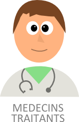 Medecins_traitants